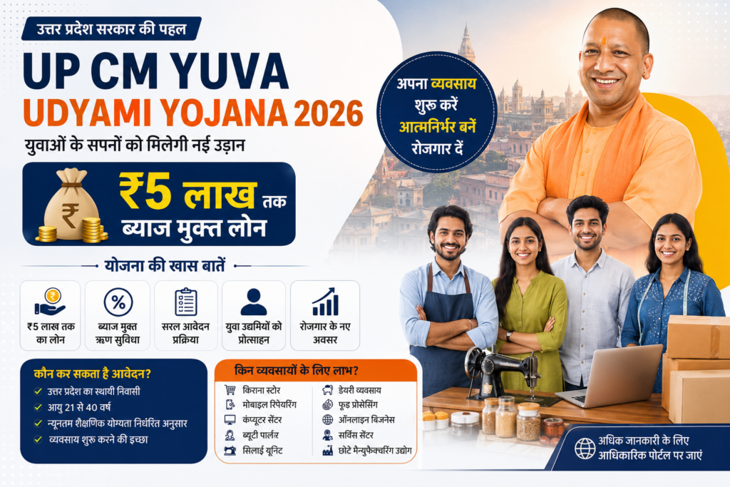 UP CM YUVA Udyami Yojana 2026 के तहत ₹5 लाख तक ब्याज मुक्त लोन की जानकारी